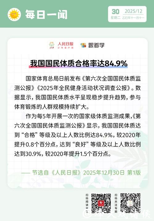中国国民体质合格率达84.9% 呈现多项积极变化
