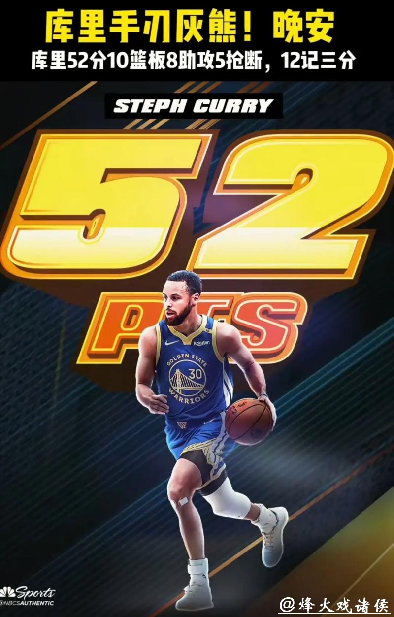 勇士狂胜魔术23分,库里第三节独揽15分奠定胜局 勇士狂胜魔术23分,库里第三节独揽15分奠定胜局