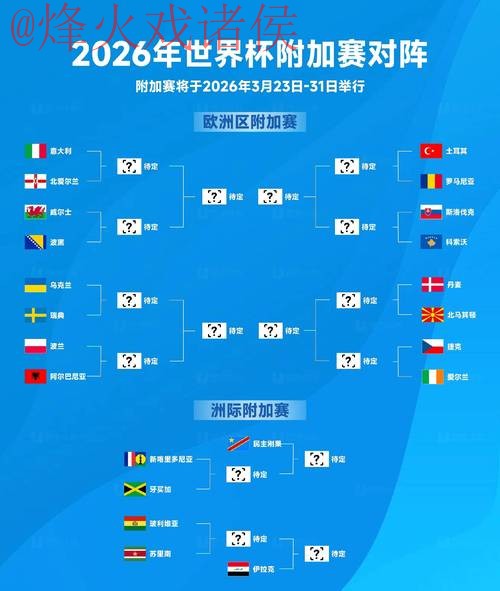 2026世界杯外围下载全攻略