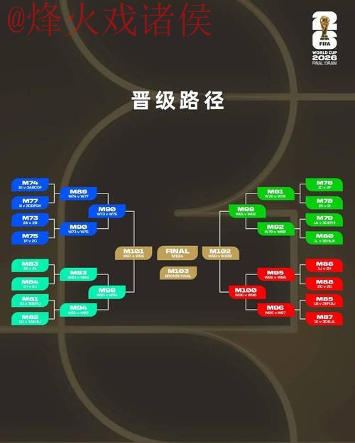 2026世界杯外围下载全攻略