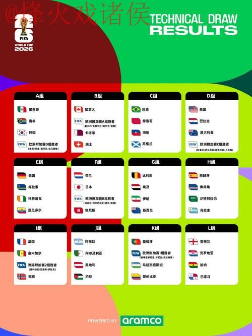 世界杯外围最新官方信息披露 世界杯外围最新官方信息披露